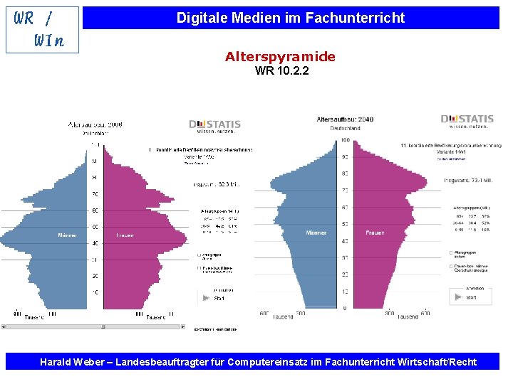 Digitale Medien im Fachunterricht Alterspyramide WR 10. 2. 2 Harald Weber – Landesbeauftragter für