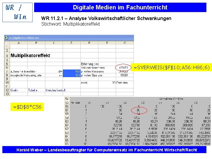 Digitale Medien im Fachunterricht WR 11. 2. 1 – Analyse Volkswirtschaftlicher Schwankungen Stichwort: Multiplikatoreffekt