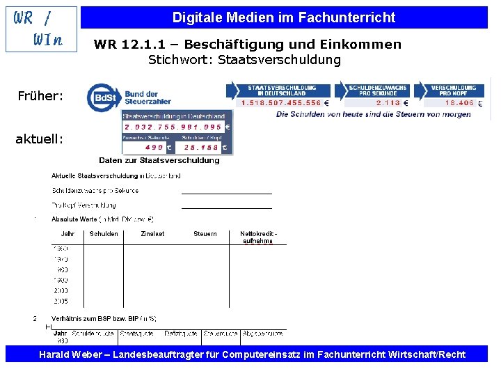 Digitale Medien im Fachunterricht WR 12. 1. 1 – Beschäftigung und Einkommen Stichwort: Staatsverschuldung