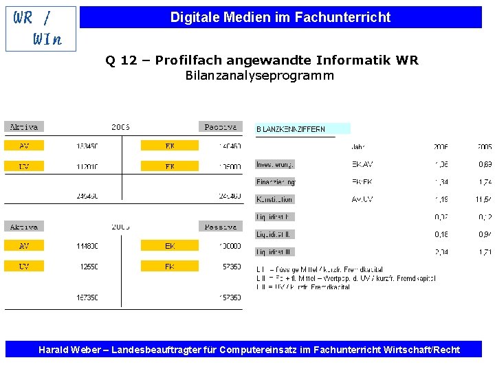 Digitale Medien im Fachunterricht Q 12 – Profilfach angewandte Informatik WR Bilanzanalyseprogramm Harald Weber