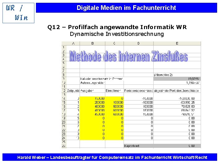 Digitale Medien im Fachunterricht Q 12 – Profilfach angewandte Informatik WR Dynamische Investitionsrechnung Harald