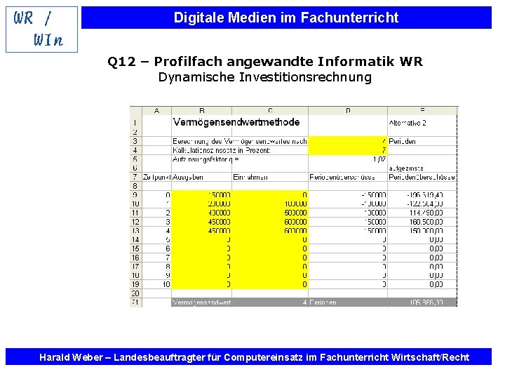 Digitale Medien im Fachunterricht Q 12 – Profilfach angewandte Informatik WR Dynamische Investitionsrechnung Harald