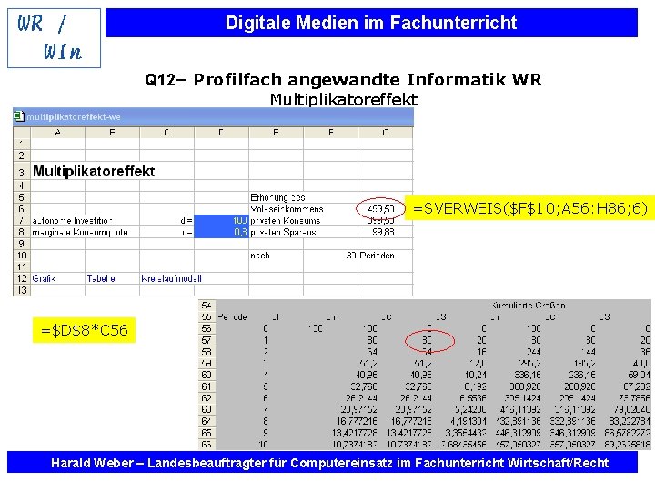 Digitale Medien im Fachunterricht Q 12– Profilfach angewandte Informatik WR Multiplikatoreffekt =SVERWEIS($F$10; A 56: