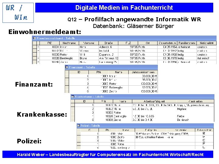 Digitale Medien im Fachunterricht Q 12 – Profilfach angewandte Informatik WR Einwohnermeldeamt: Datenbank: Gläserner