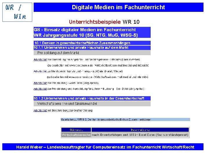 Digitale Medien im Fachunterricht Unterrichtsbeispiele WR 10 Harald Weber – Landesbeauftragter für Computereinsatz im