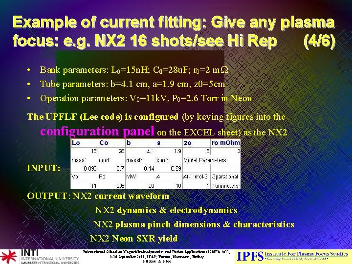 Example of current fitting: Give any plasma focus: e. g. NX 2 16 shots/see Example of current fitting: Give any plasma focus: e. g. NX 2 16 shots/see