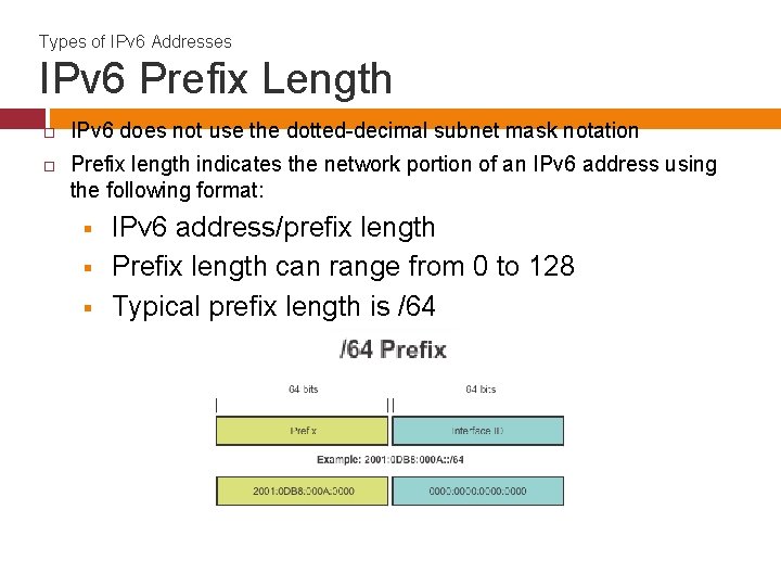 Types of IPv 6 Addresses IPv 6 Prefix Length IPv 6 does not use