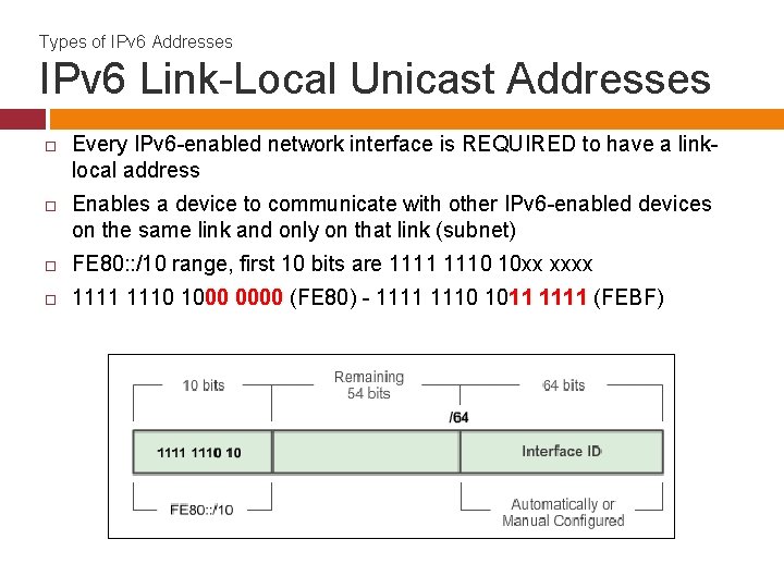 Types of IPv 6 Addresses IPv 6 Link-Local Unicast Addresses Every IPv 6 -enabled