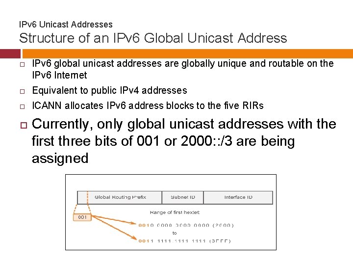 IPv 6 Unicast Addresses Structure of an IPv 6 Global Unicast Address IPv 6