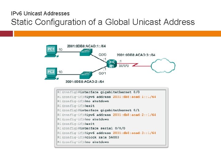 IPv 6 Unicast Addresses Static Configuration of a Global Unicast Address 