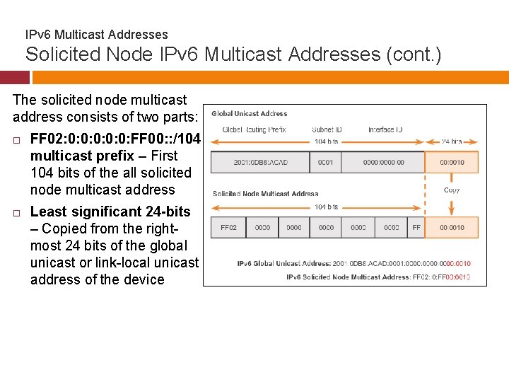 IPv 6 Multicast Addresses Solicited Node IPv 6 Multicast Addresses (cont. ) The solicited