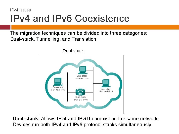 IPv 4 Issues IPv 4 and IPv 6 Coexistence The migration techniques can be