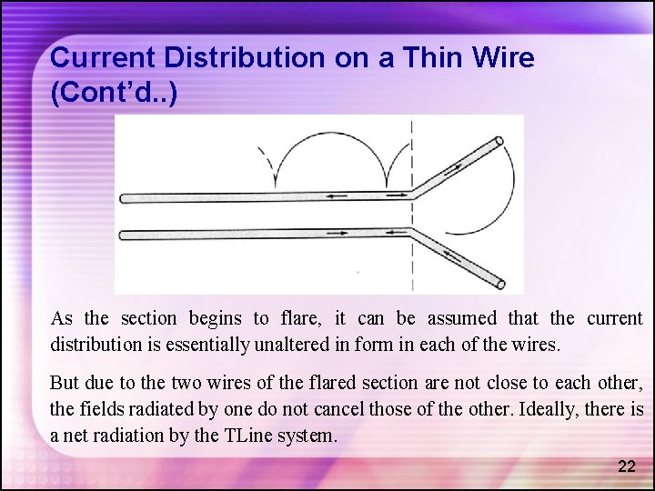 Current Distribution on a Thin Wire (Cont’d. . ) As the section begins to