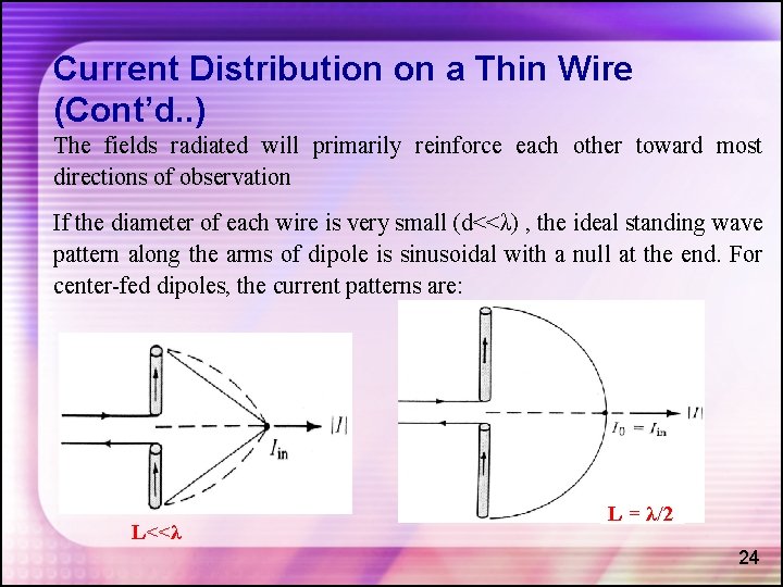 Current Distribution on a Thin Wire (Cont’d. . ) The fields radiated will primarily