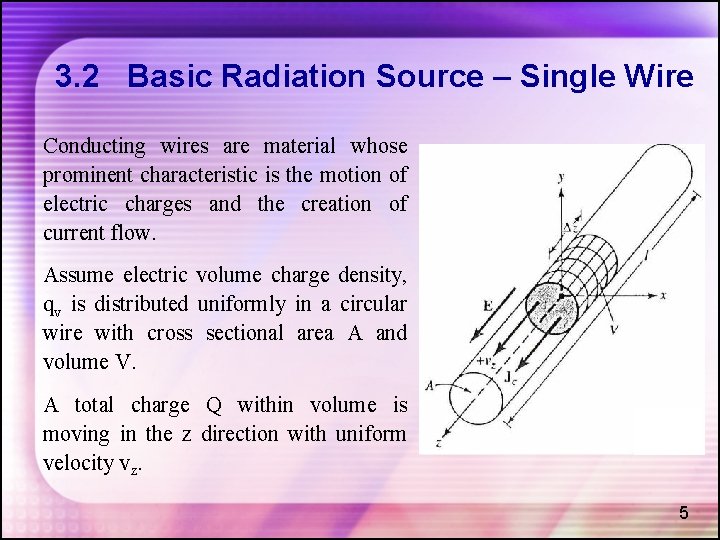 3. 2 Basic Radiation Source – Single Wire Conducting wires are material whose prominent
