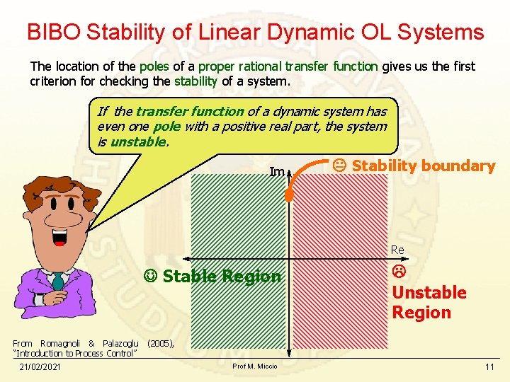 BIBO Stability of Linear Dynamic OL Systems The location of the poles of a