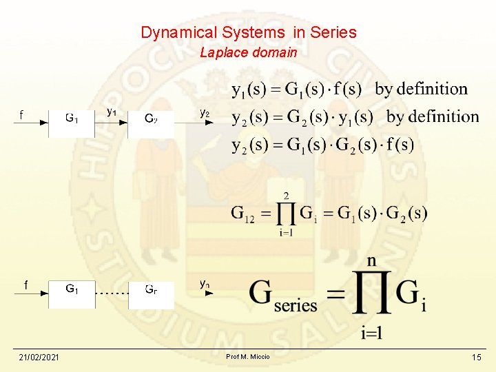 Dynamical Systems in Series Laplace domain f 21/02/2021 Prof M. Miccio 15 