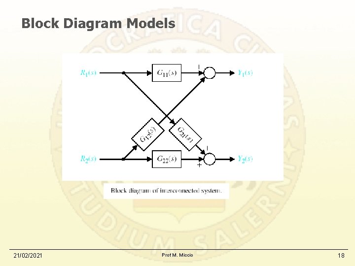 Block Diagram Models 21/02/2021 Prof M. Miccio 18 