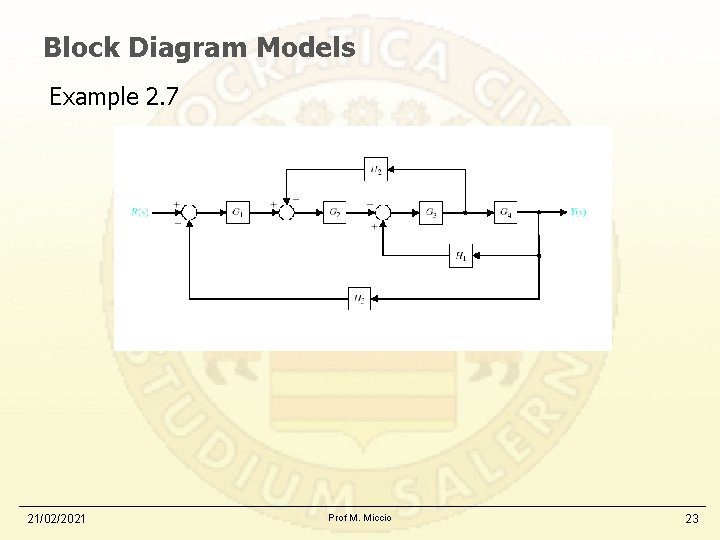 Block Diagram Models Example 2. 7 21/02/2021 Prof M. Miccio 23 