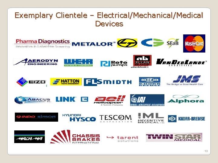 Exemplary Clientele – Electrical/Mechanical/Medical Devices 10 