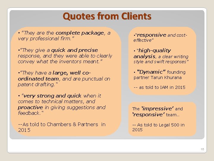 Quotes from Clients • "They are the complete package, a very professional firm. "