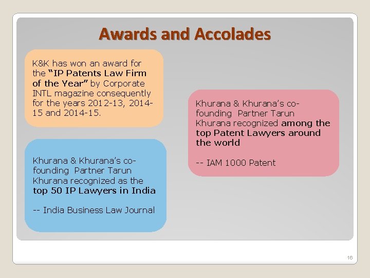 Awards and Accolades K&K has won an award for the “IP Patents Law Firm