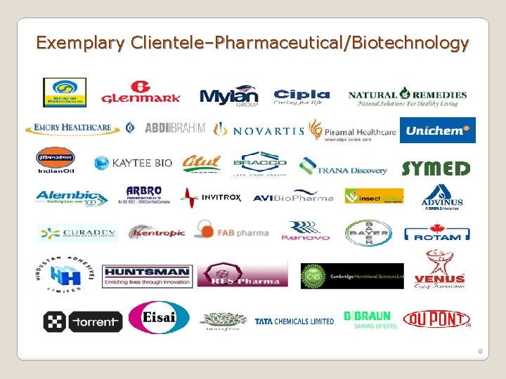 Exemplary Clientele–Pharmaceutical/Biotechnology 9 