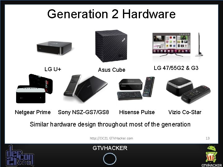 Generation 2 Hardware LG U+ Netgear Prime Asus Cube Sony NSZ-GS 7/GS 8 LG Generation 2 Hardware LG U+ Netgear Prime Asus Cube Sony NSZ-GS 7/GS 8 LG