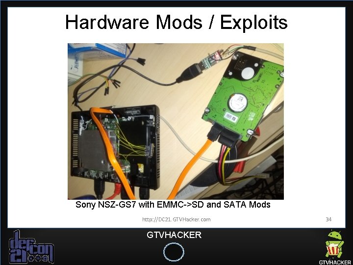Hardware Mods / Exploits Sony NSZ-GS 7 with EMMC->SD and SATA Mods http: //DC Hardware Mods / Exploits Sony NSZ-GS 7 with EMMC->SD and SATA Mods http: //DC