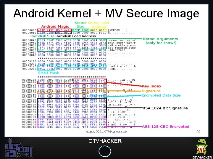 Android Kernel + MV Secure Image http: //DC 21. GTVHacker. com GTVHACKER 49 Android Kernel + MV Secure Image http: //DC 21. GTVHacker. com GTVHACKER 49