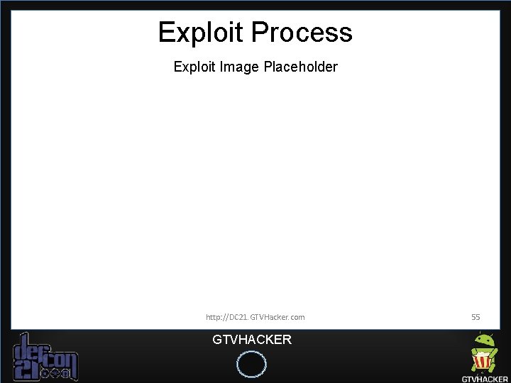 Exploit Process Exploit Image Placeholder http: //DC 21. GTVHacker. com GTVHACKER 55 Exploit Process Exploit Image Placeholder http: //DC 21. GTVHacker. com GTVHACKER 55