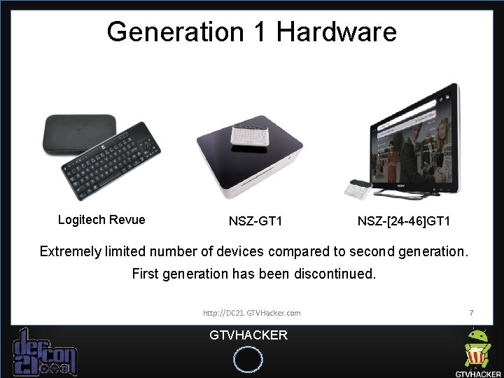 Generation 1 Hardware Logitech Revue NSZ-GT 1 NSZ-[24 -46]GT 1 Extremely limited number of