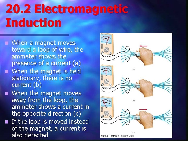 20. 2 Electromagnetic Induction When a magnet moves toward a loop of wire, the
