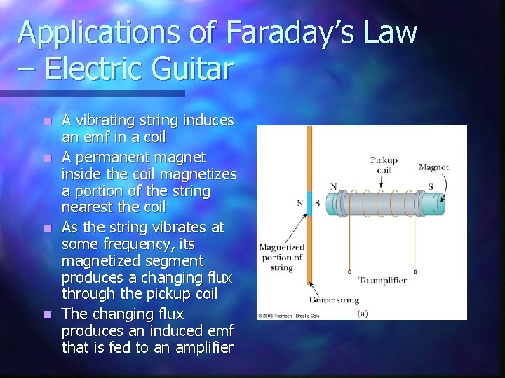 Applications of Faraday’s Law – Electric Guitar A vibrating string induces an emf in