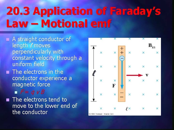 20. 3 Application of Faraday’s Law – Motional emf A straight conductor of length