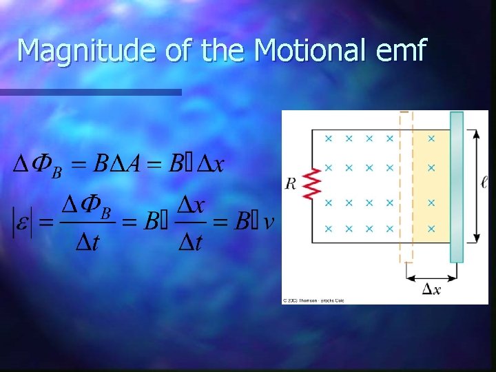 Magnitude of the Motional emf 