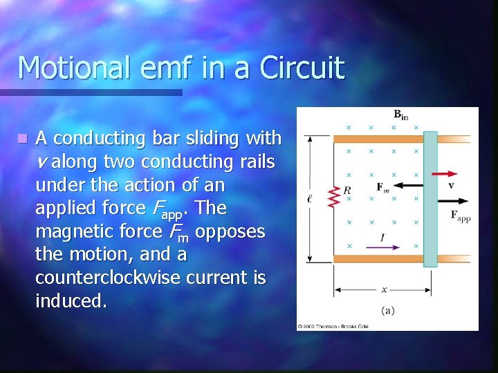 Motional emf in a Circuit n A conducting bar sliding with v along two