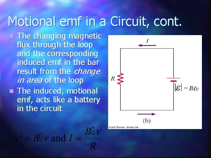 Motional emf in a Circuit, cont. The changing magnetic flux through the loop and