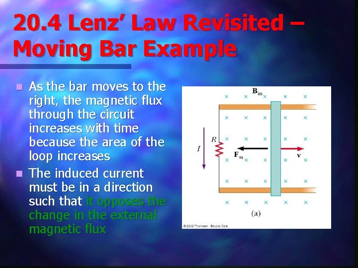 20. 4 Lenz’ Law Revisited – Moving Bar Example As the bar moves to