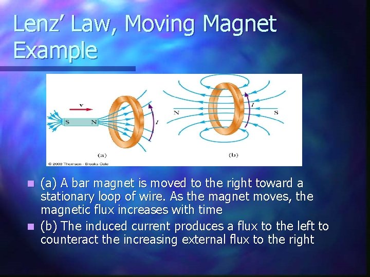 Lenz’ Law, Moving Magnet Example (a) A bar magnet is moved to the right