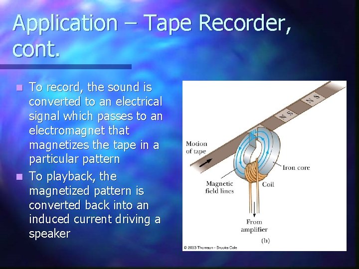 Application – Tape Recorder, cont. To record, the sound is converted to an electrical