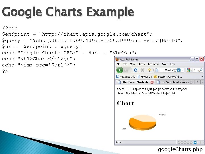 Google Charts Example <? php $endpoint = "http: //chart. apis. google. com/chart"; $query =