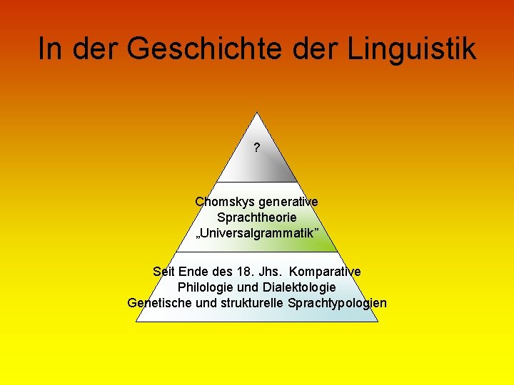 In der Geschichte der Linguistik ? Chomskys generative Sprachtheorie „Universalgrammatik” Seit Ende des 18.