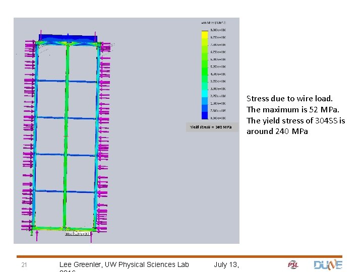 Yield stress = 240 MPa 21 Lee Greenler, UW Physical Sciences Lab July 13,
