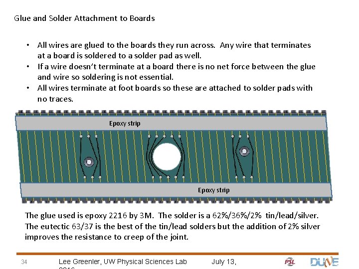Glue and Solder Attachment to Boards • All wires are glued to the boards