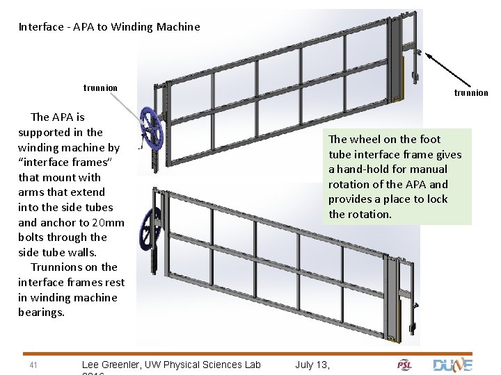 Interface - APA to Winding Machine trunnion The APA is supported in the winding