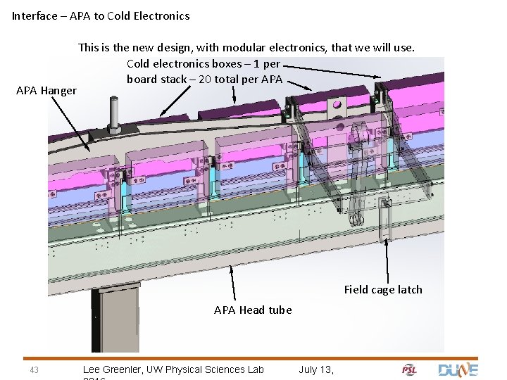 Interface – APA to Cold Electronics APA Hanger This is the new design, with