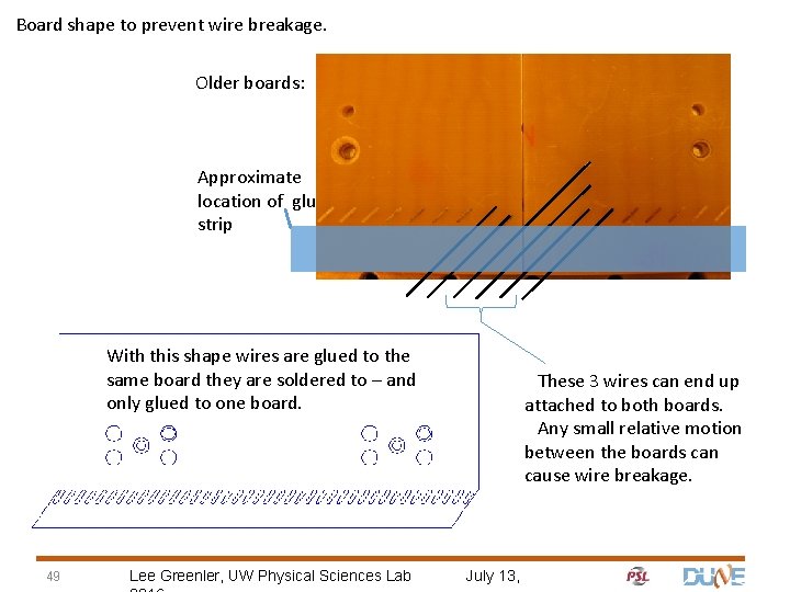 Board shape to prevent wire breakage. Older boards: Approximate location of glue strip With