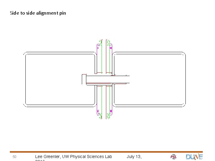 Side to side alignment pin 50 Lee Greenler, UW Physical Sciences Lab July 13,