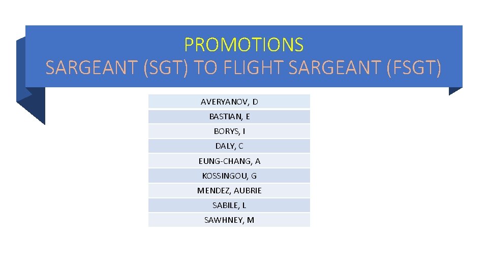 PROMOTIONS SARGEANT (SGT) TO FLIGHT SARGEANT (FSGT) AVERYANOV, D BASTIAN, E BORYS, I DALY, PROMOTIONS SARGEANT (SGT) TO FLIGHT SARGEANT (FSGT) AVERYANOV, D BASTIAN, E BORYS, I DALY,